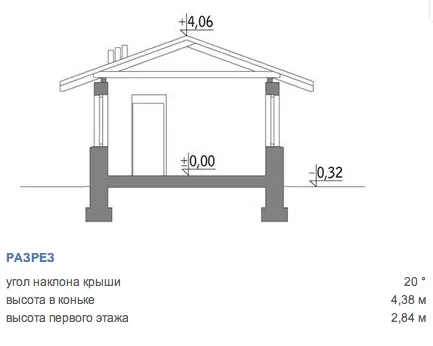 Проект ГБД-7 — изображение 5